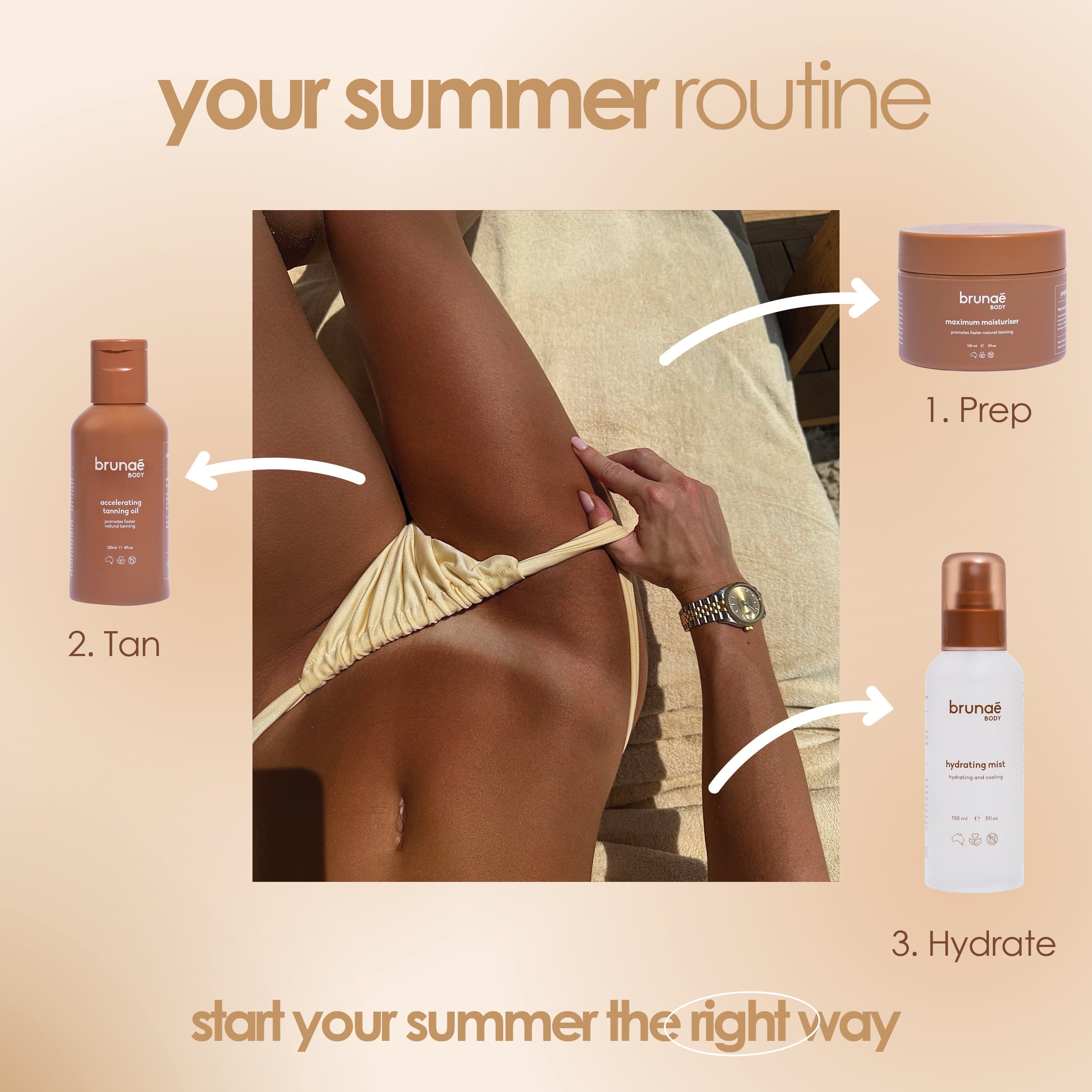 Pack complet d'éclat